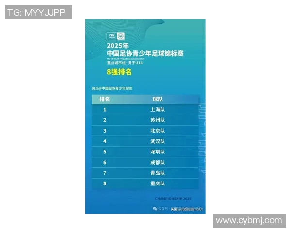 上海足球队在耐力排行榜中荣获第二名展现强大实力与潜力