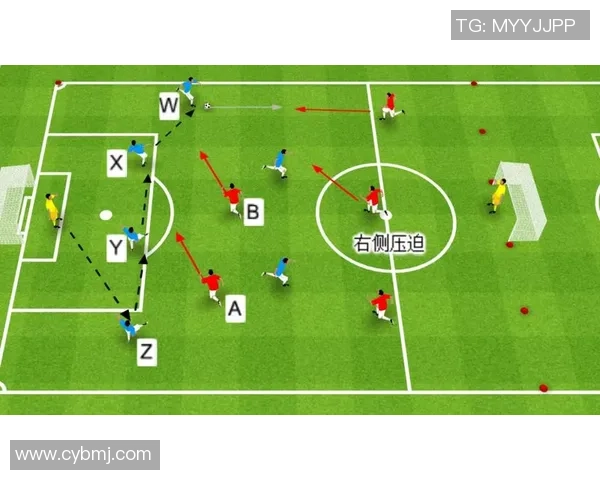 重庆足球队区域防守战术解析与实践经验分享