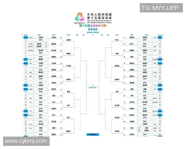 上海乒乓球队个人能力排名创新高引发全国关注与热议